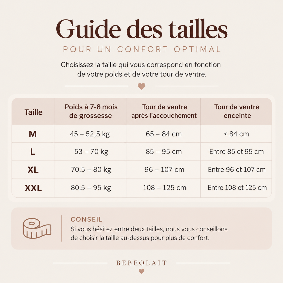 La ceinture de récupération postnatale Bebeolait