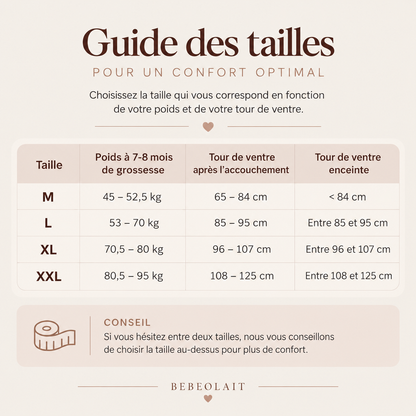 La ceinture de récupération postnatale Bebeolait